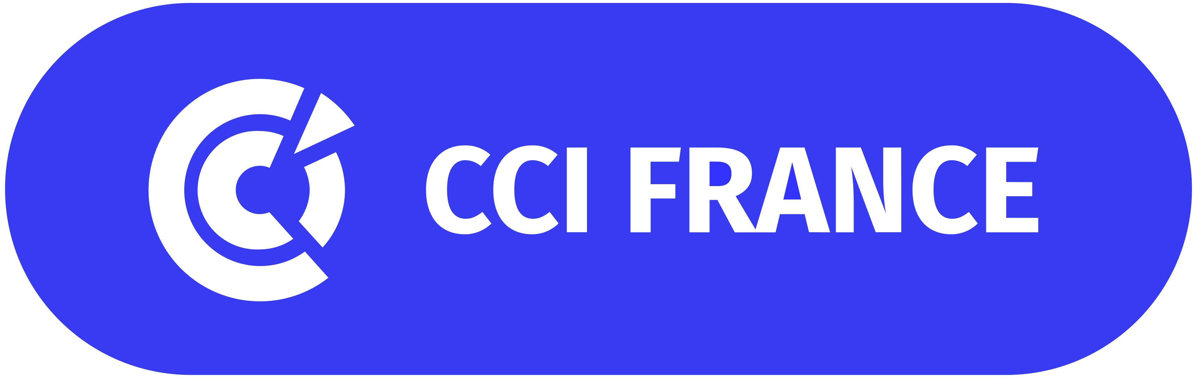 CCI